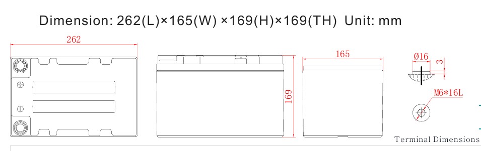 מידות מצברים לריקשה